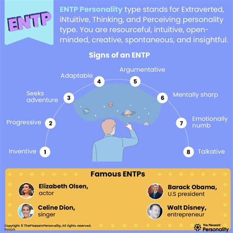 entp personality database